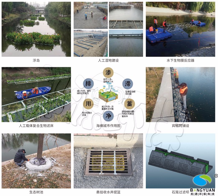 邦源环保海绵城市建设项目用到的技术手段