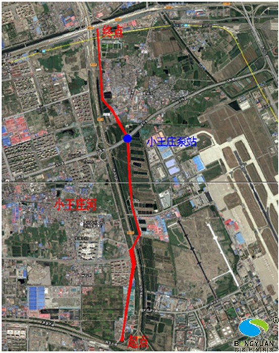 小王庄河位置示意图