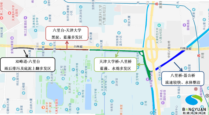 海光寺-聂公桥段水体问题示意图